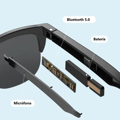 Lentes Inteligentes NOVA™ – Llamadas y música con total libertad