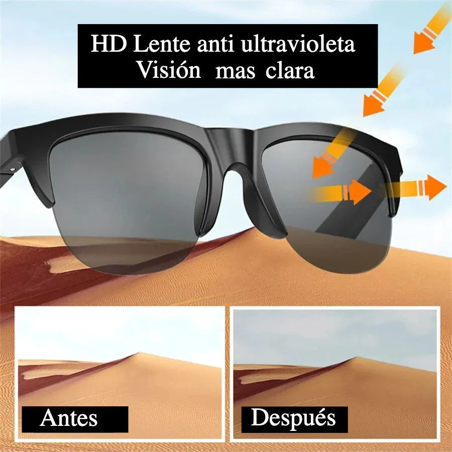 Lentes Inteligentes NOVA™ – Llamadas y música con total libertad