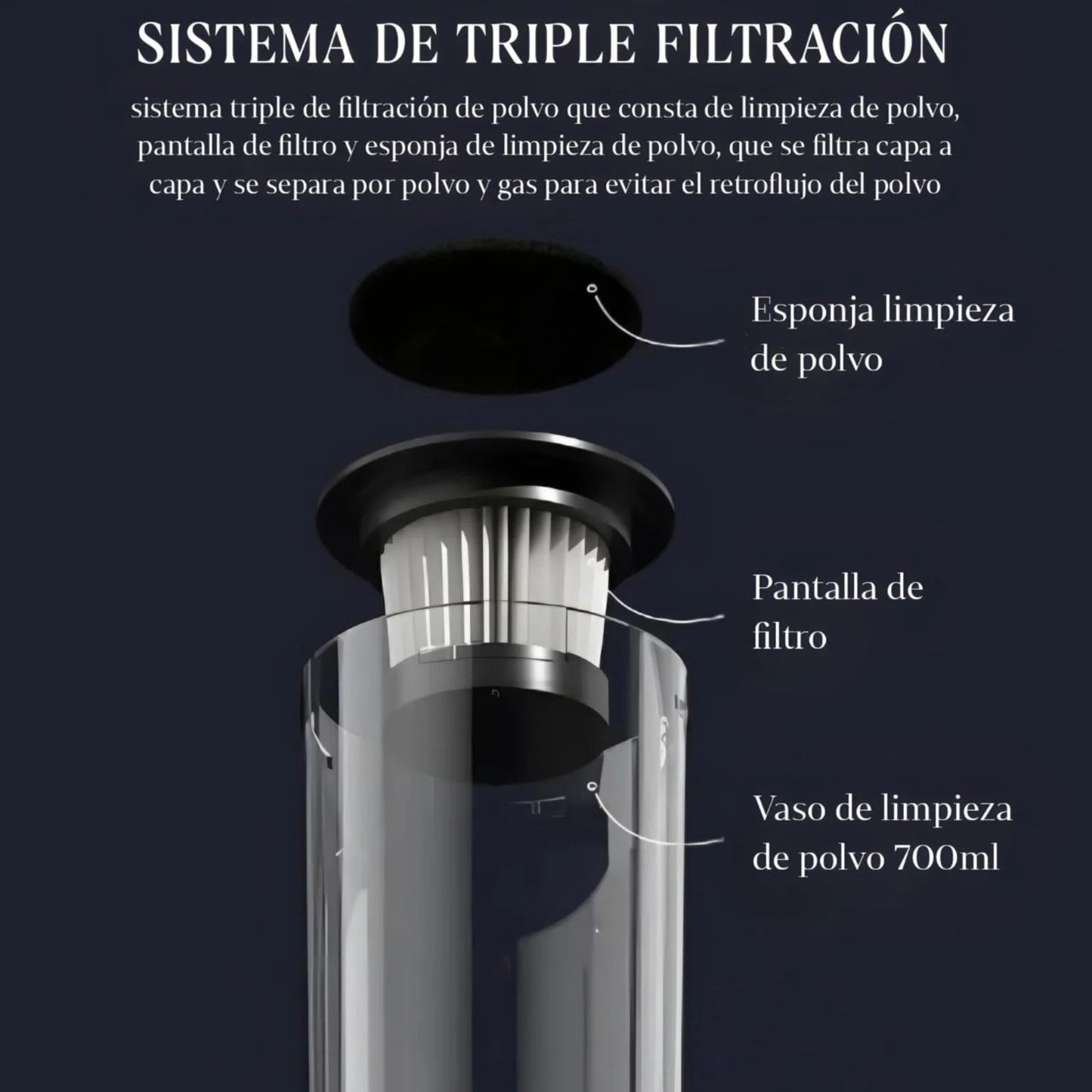 ASPIRADORA PORTATIL A BATERIA